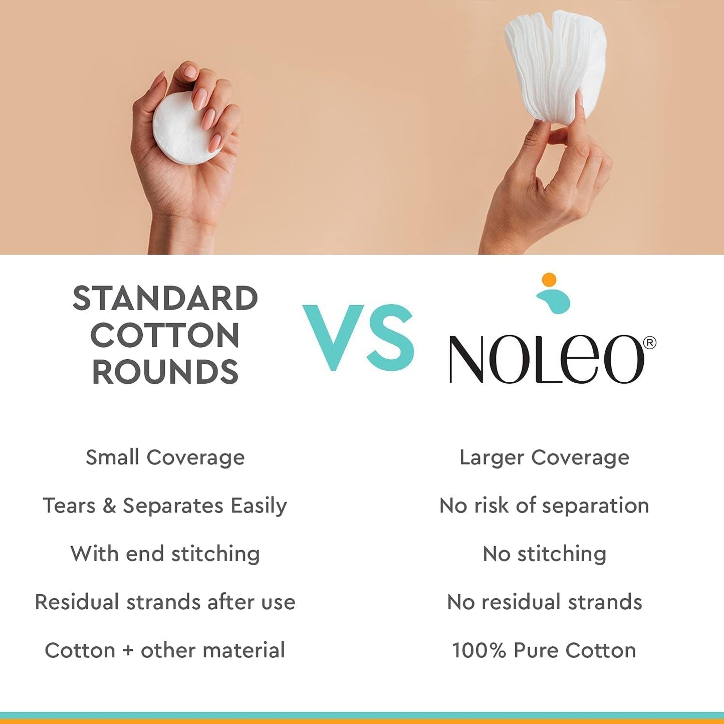 Large Pressed Cotton Rounds and Pads - 150 Count Pack