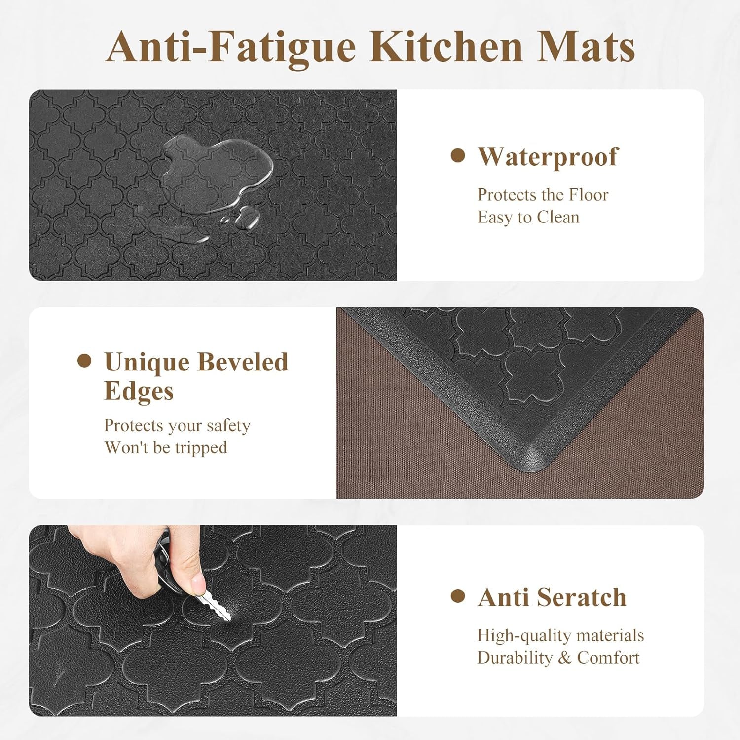 Anti-Fatigue Cushioned Kitchen Mats 20" x 60" | Non-Slip Waterproof Floor Runner Rug, Heavy-Duty Padded Foam Comfort Mat for Standing Desks, Laundry Areas, and Sinks
