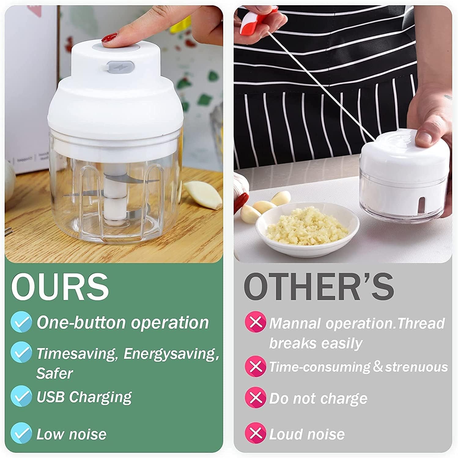 Electric Garlic Chopper, Ripamedar 45W Powerful Motor P