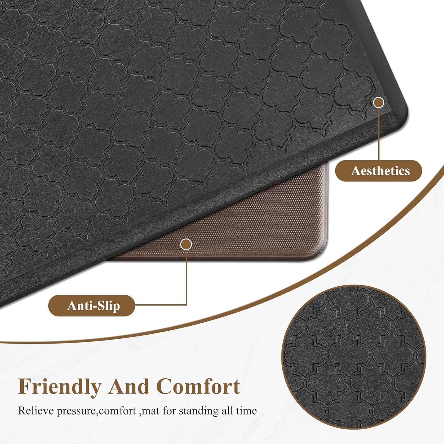 Anti-Fatigue Cushioned Kitchen Mats 20" x 60" | Non-Slip Waterproof Floor Runner Rug, Heavy-Duty Padded Foam Comfort Mat for Standing Desks, Laundry Areas, and Sinks